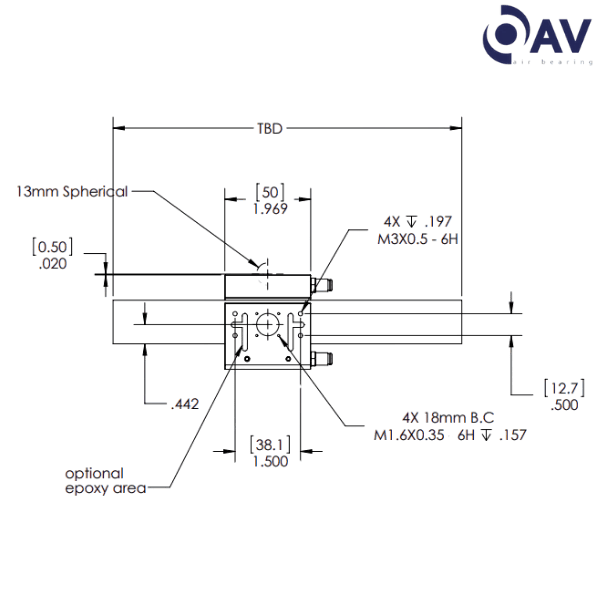 OAV90DG50 OAV
