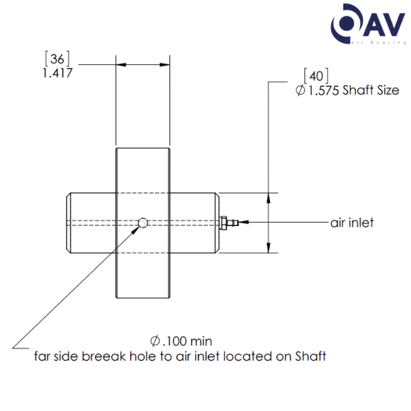 OAVRL40MX OAV