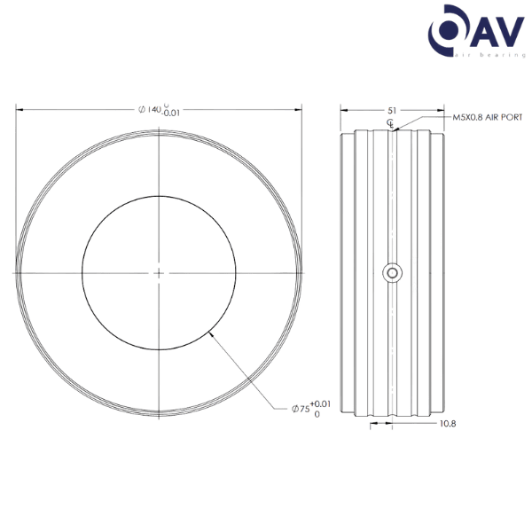 OAVRL75M OAV