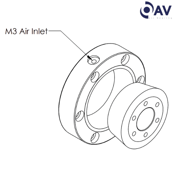 OAVTPR13M OAV