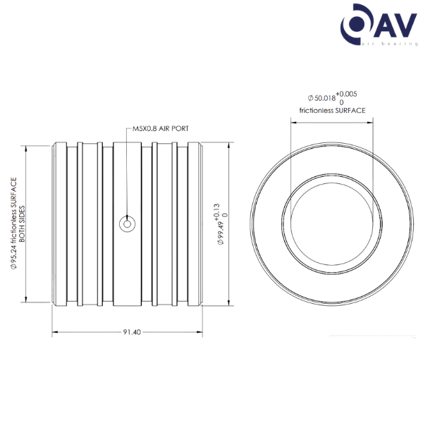 OAVTB100i50 OAV