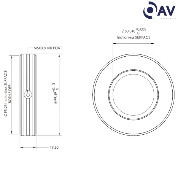 OAVTR100i50 OAV