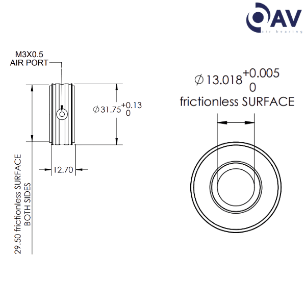 OAVTR32i13 OAV