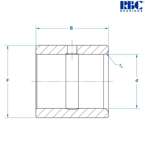 IR 8405 RBC
