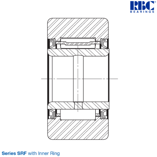 IR 7355 D RBC