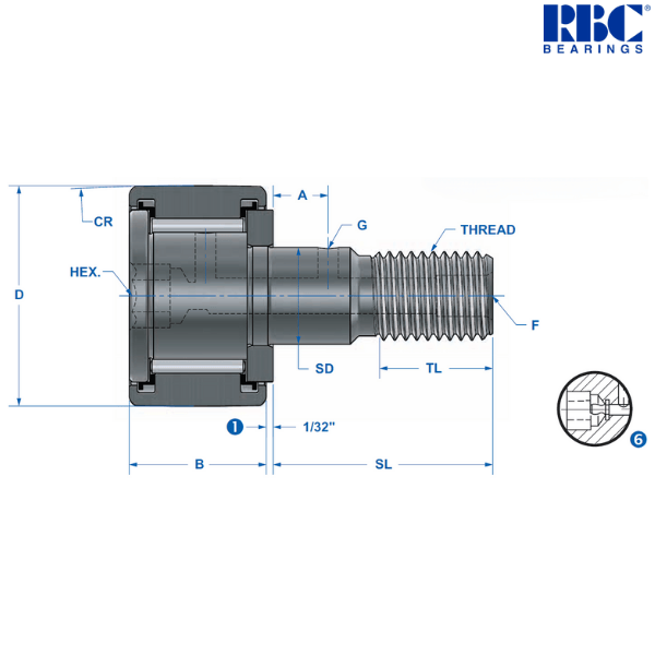 CS 18 LW RBC