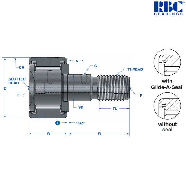 CS 104 L RBC
