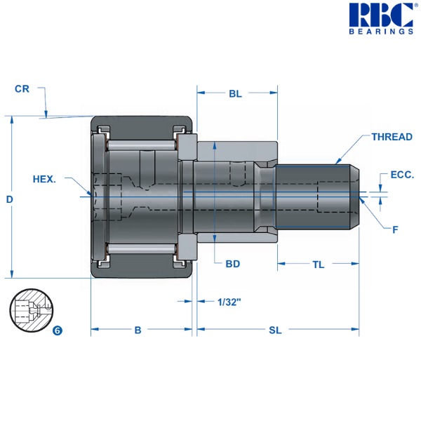 CS 16 LWX RBC