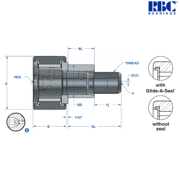 S 40 LWX RBC