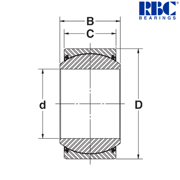B16LDLPTS RBC