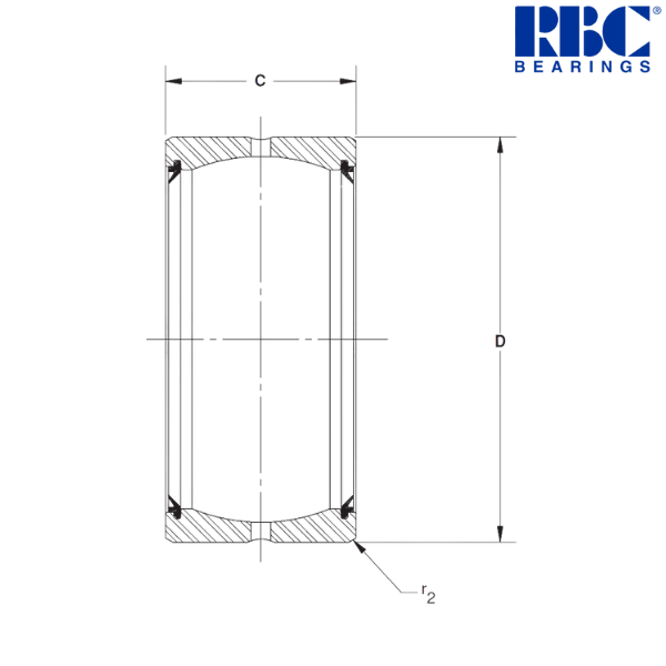 ORMB140-SS RBC