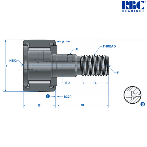 S 72 LW RBC