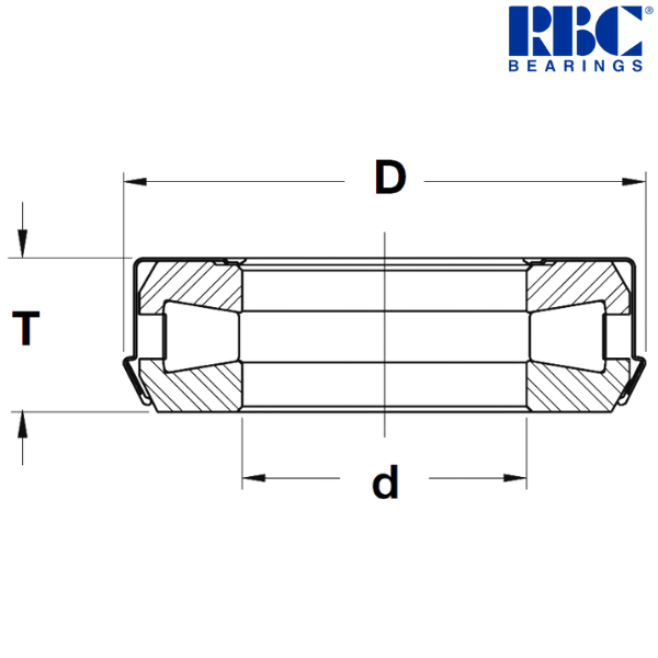 T18294S RBC
