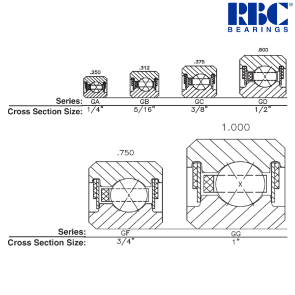 GA080XP0 RBC