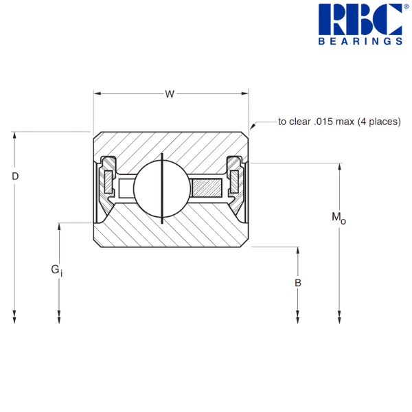 JU047CP0 RBC