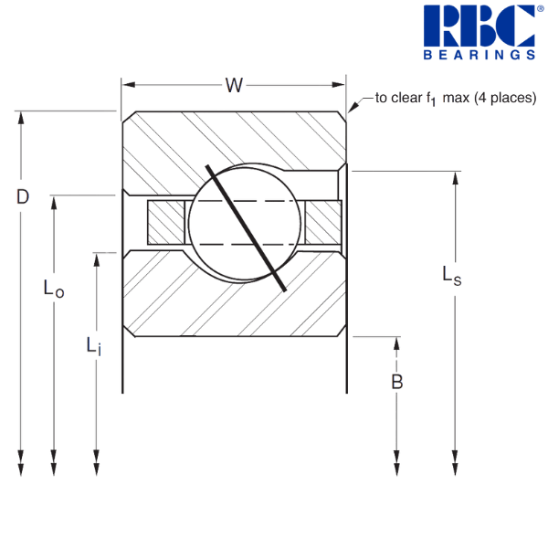 KA120AR0 RBC