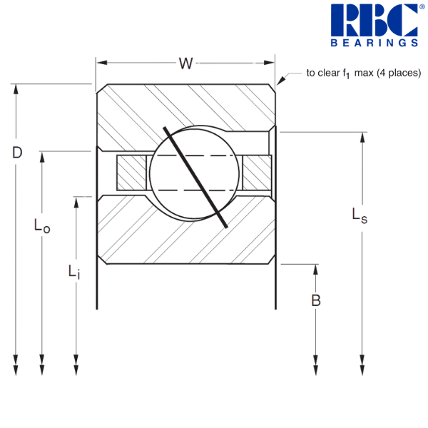 NF140AR0 RBC