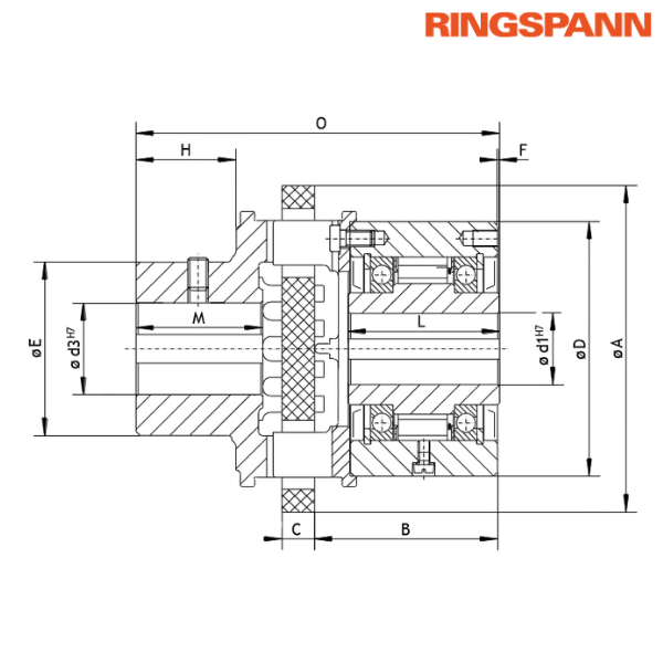 FBL 140 SFT RINGSPANN