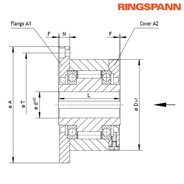 FGR 20 R A1A2 RINGSPANN