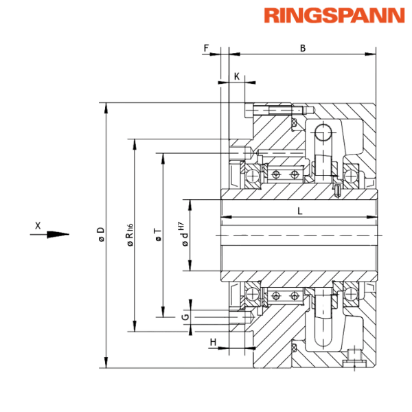 FKh 2.53 ATR RINGSPANN