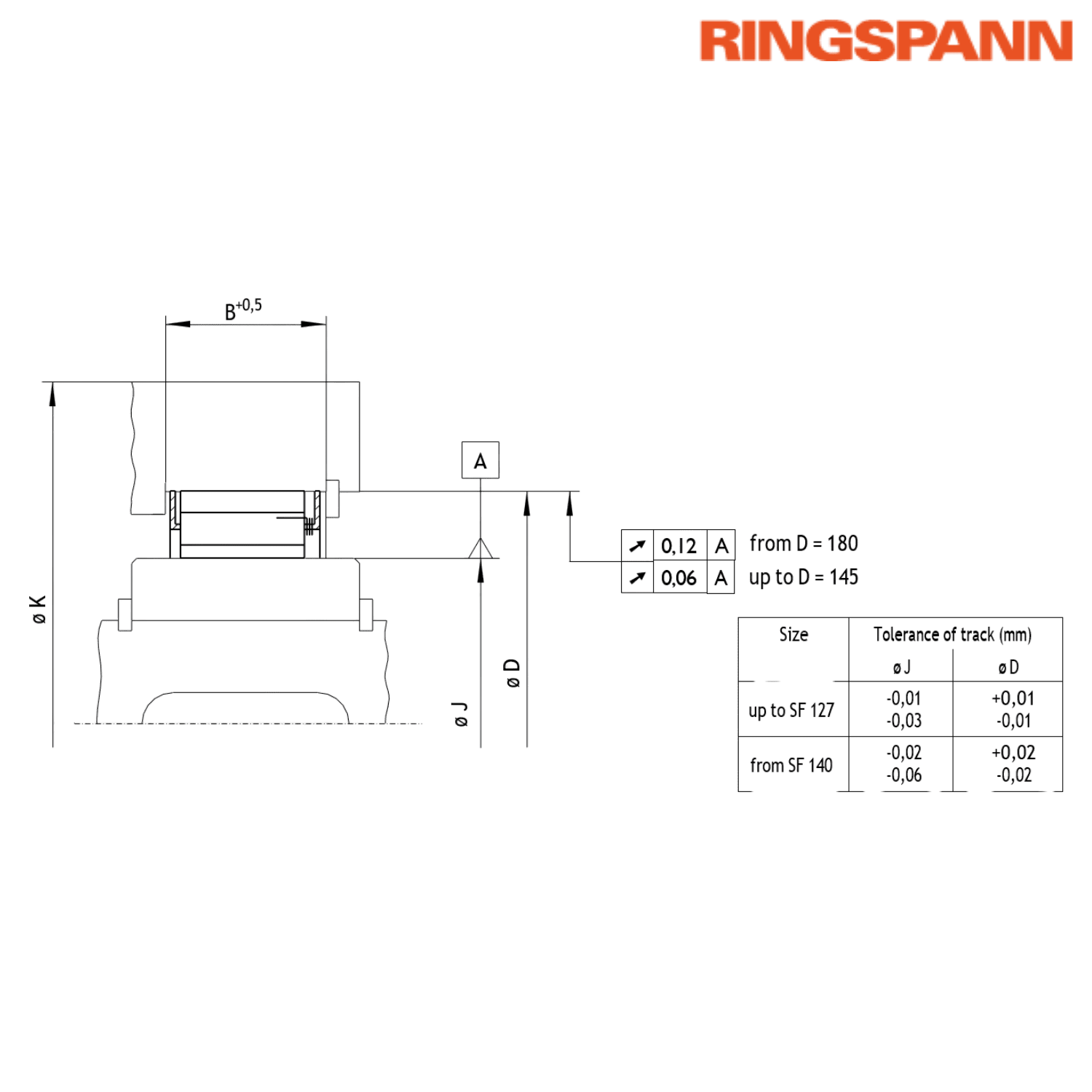 SF 380-50 SZ RINGSPANN