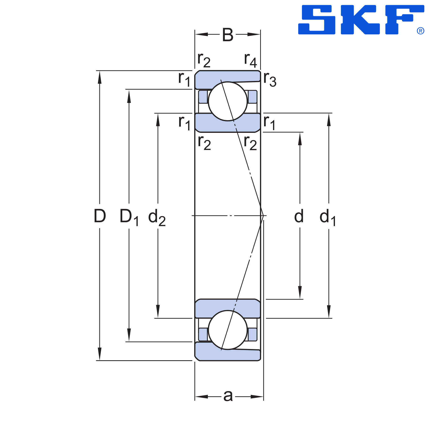71968 ACDMA/HCP4A  SKF