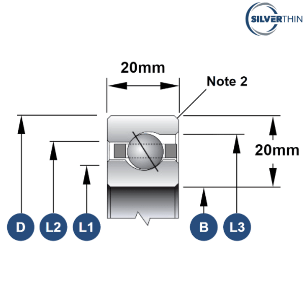 SM32020AR0 SILVERTHIN