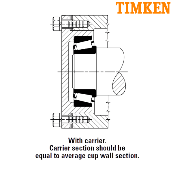 K24820 TIMKEN