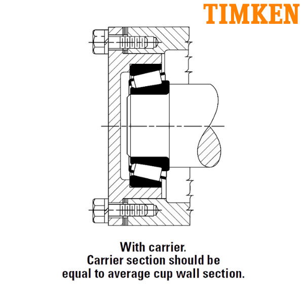 K24007 TIMKEN