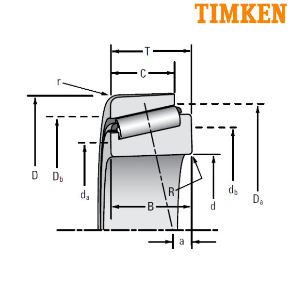 JP18049-JP18010 TIMKEN