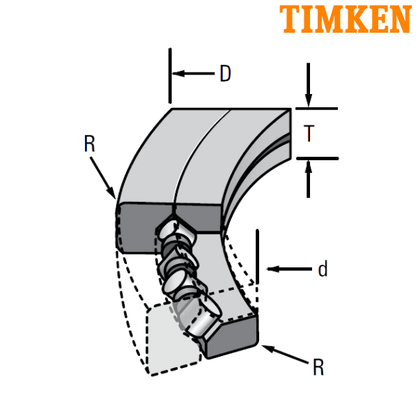 JXR637050 TIMKEN