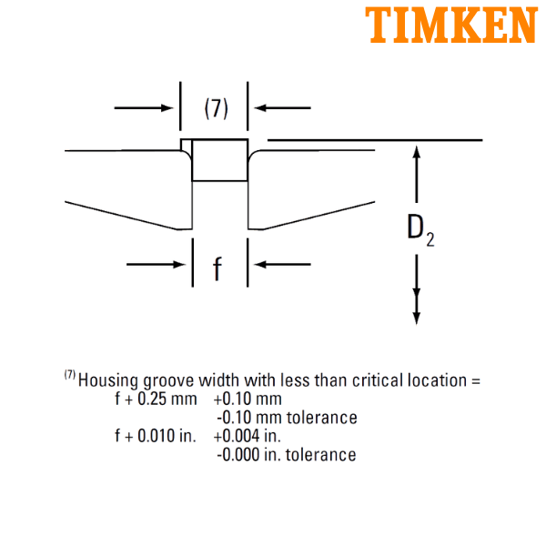 LM501349/LM501310 (K426891R/K150486R) TIMKEN