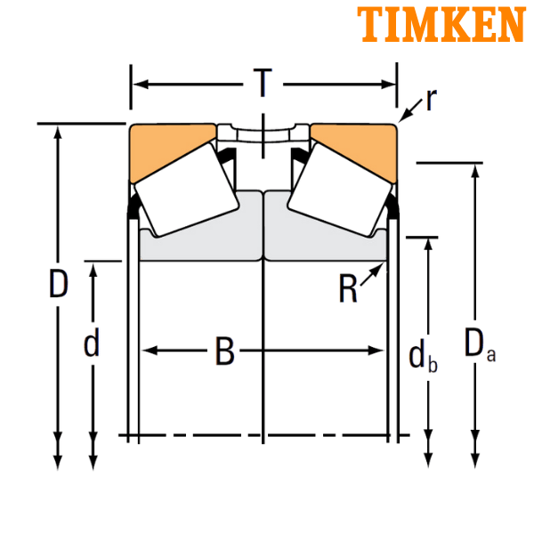 EE620100/620220 (Y1S-620220) TIMKEN