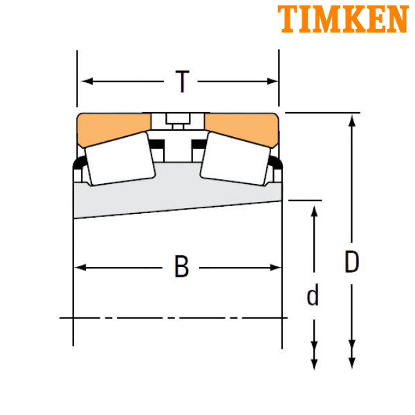 M255449TD/M255410 TIMKEN