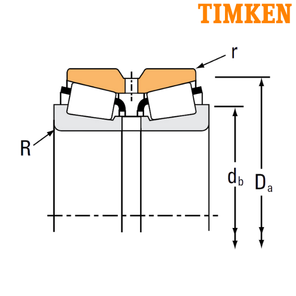 365/363D TIMKEN