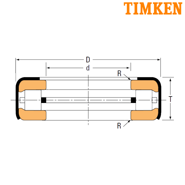 T95W TIMKEN