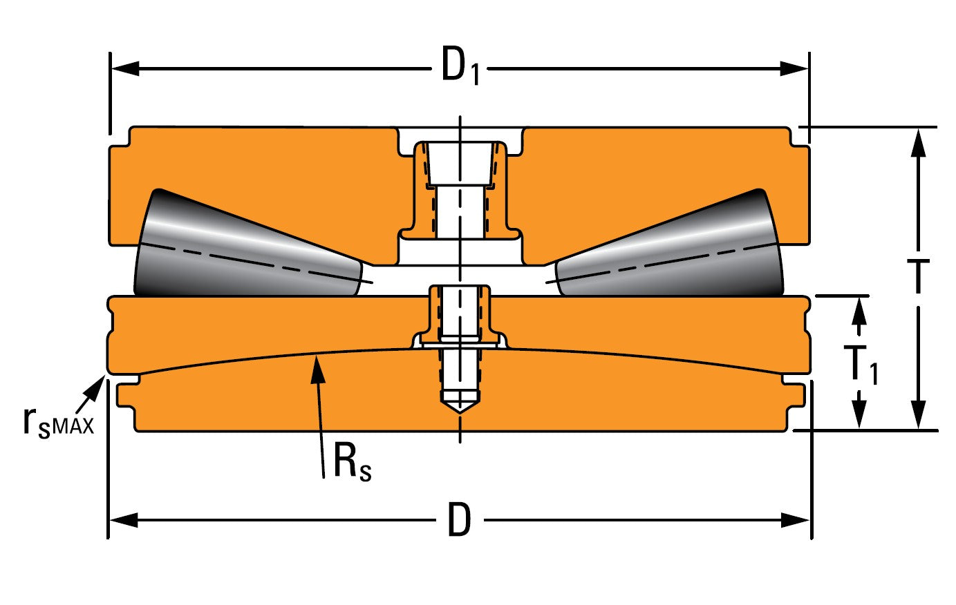 252 TTSV 958 TIMKEN
