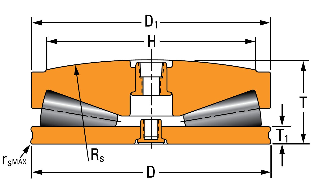 N-21041-B TIMKEN