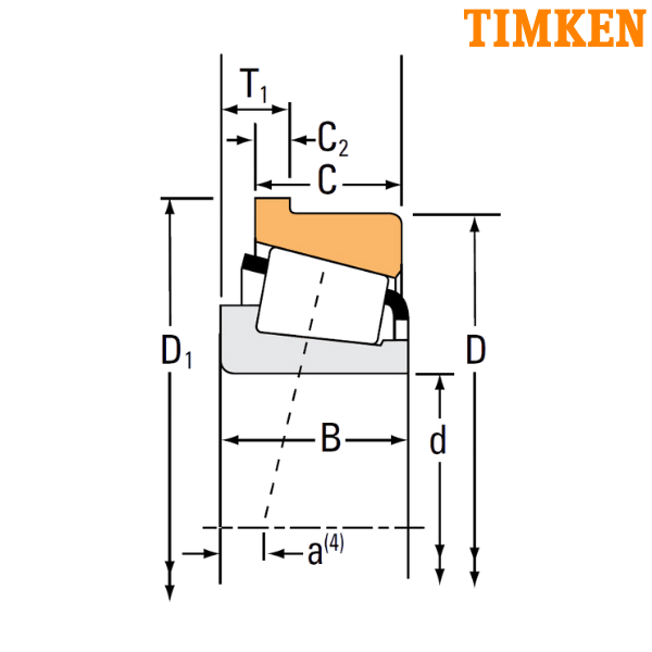 3585/3525-B TIMKEN