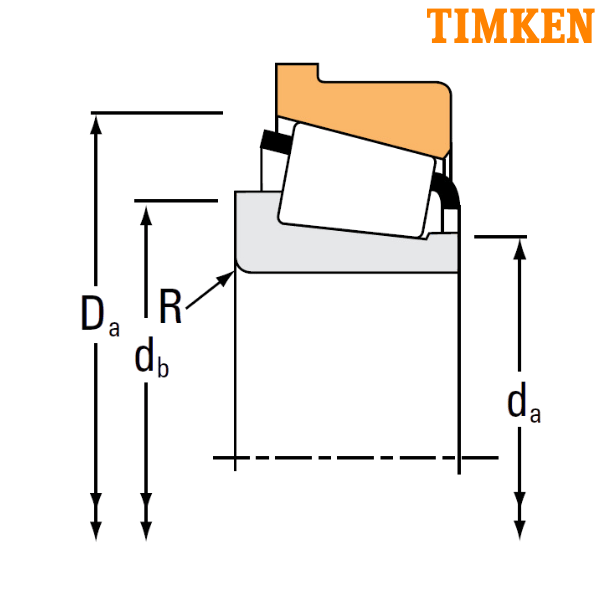 28980/28921-B TIMKEN