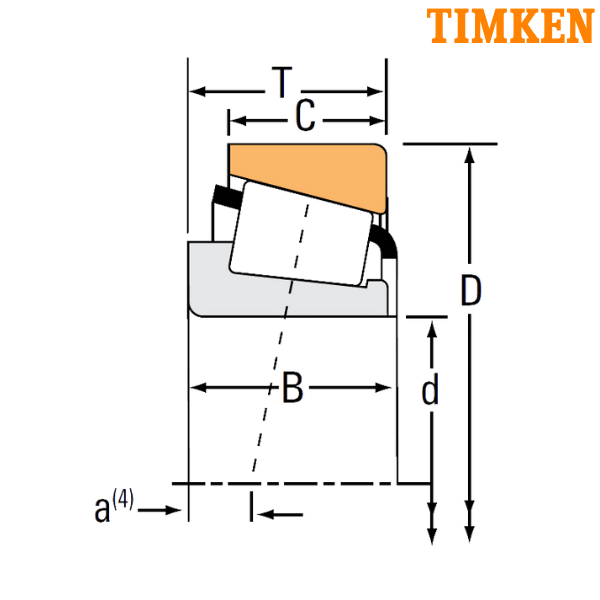 25580/25522 TIMKEN