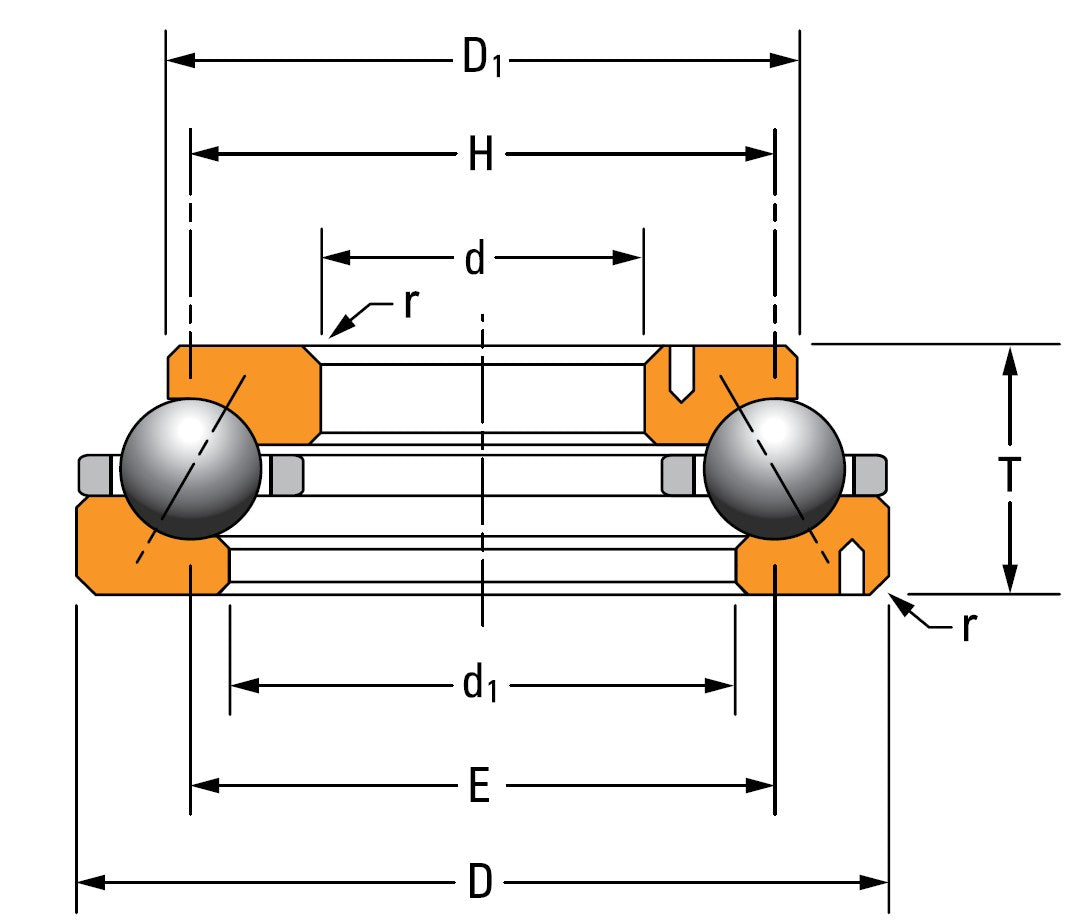 540TVL720 TIMKEN