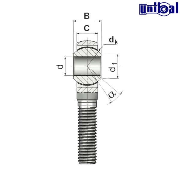 SME 25 UNIBAL