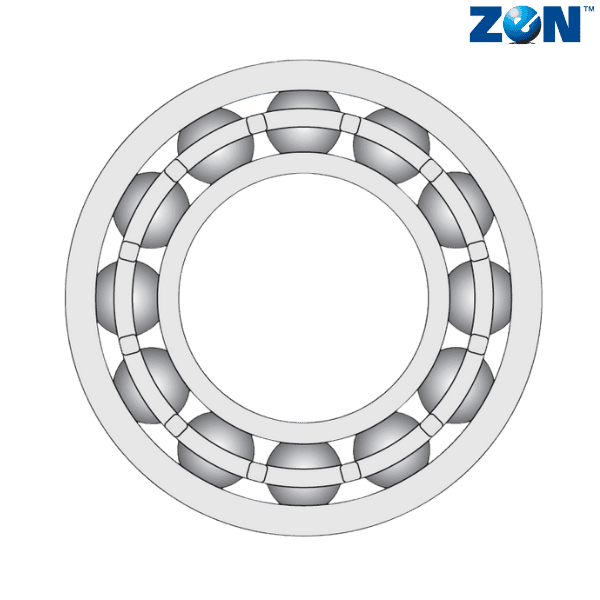 S626-2RS ZEN