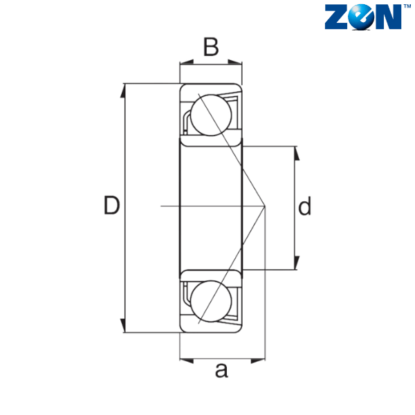 S7209-B ZEN