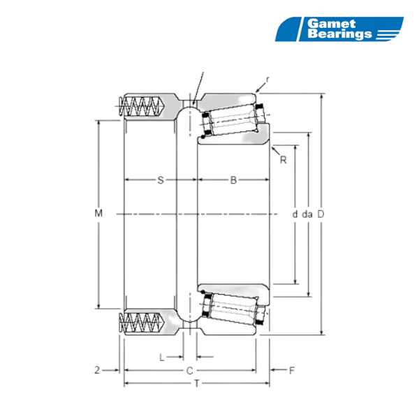 100031X/100080P GAMET