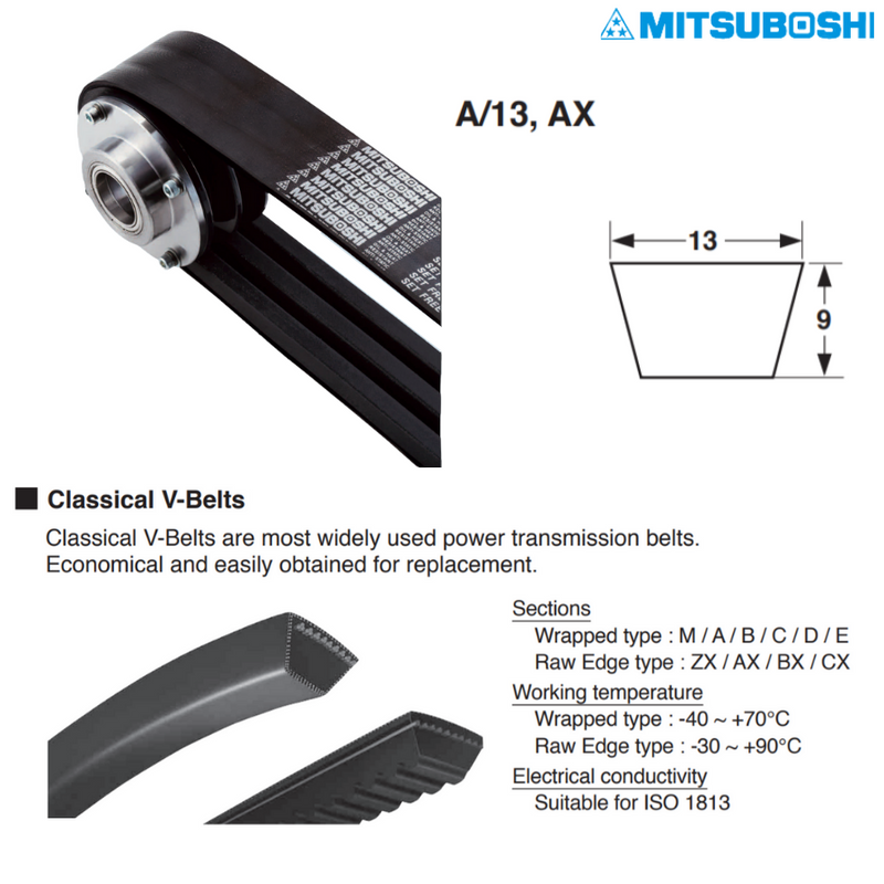 Mitsuboshi A-Section A 77 Classical V-Belt