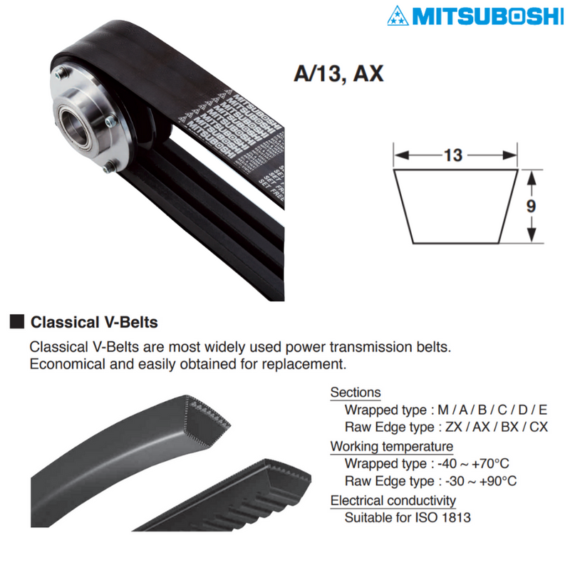 Mitsuboshi A-Section A 17 Classical V-Belt