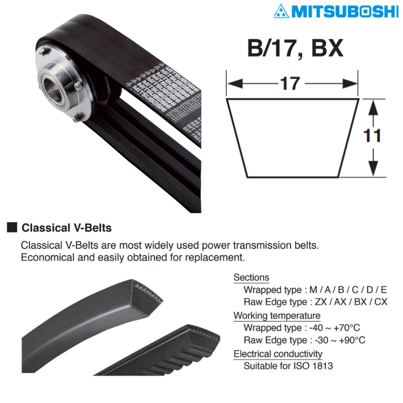 Mitsuboshi B-Section B 96 Classical V-Belt