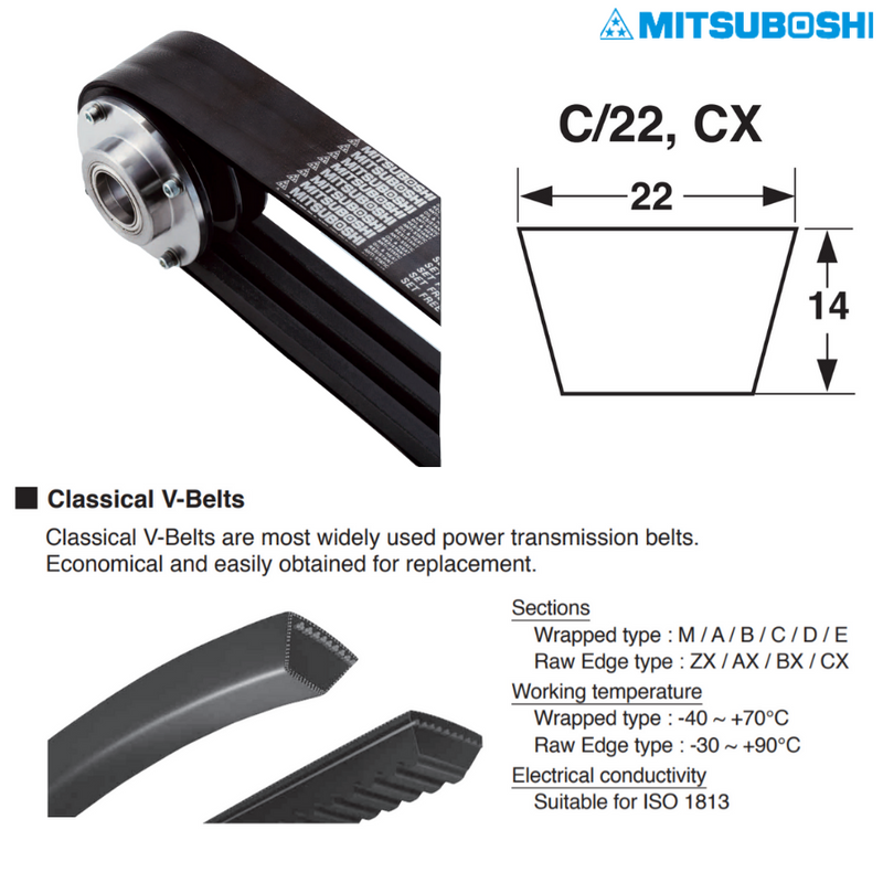Mitsuboshi C-Section C 246 Classical V-Belt